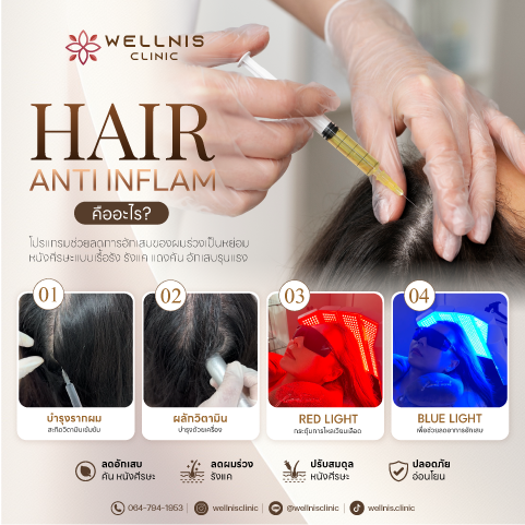 Hair Anti inflam
