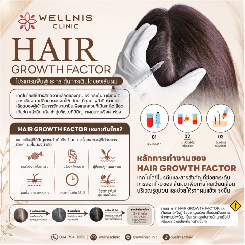 Hair Growth factor