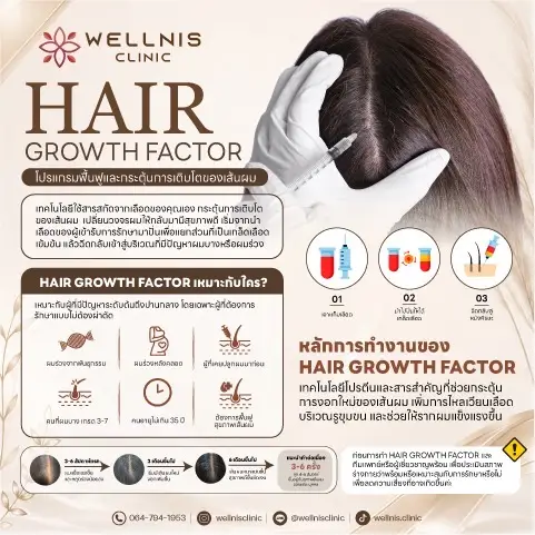 Hair Growth factor