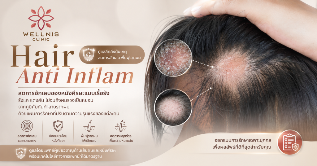 Hair Anti Inflam