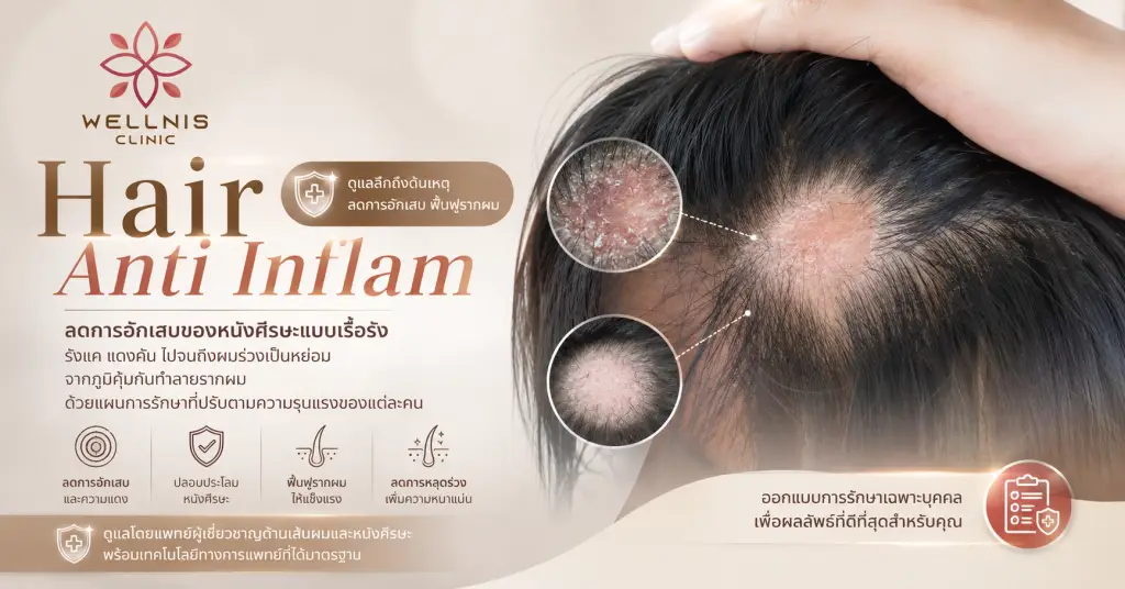 Hair Anti Inflam